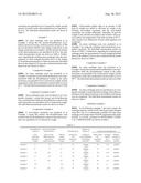 METHOD FOR MANUFACTURING ANION EXCHANGE RESIN, ANION EXCHANGE RESIN,     METHOD FOR MANUFACTURING CATION EXCHANGE RESIN, CATION EXCHANGE RESIN,     MIXED BED RESIN, AND METHOD FOR MANUFACTURING ULTRAPURE WATER FOR WASHING     ELECTRONIC COMPONENT MATERIAL diagram and image