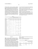 PHOTO-LATENT TITANIUM CATALYSTS diagram and image