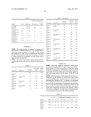 PHOTO-LATENT TITANIUM CATALYSTS diagram and image