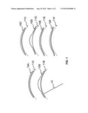 Phosphine-Containing Hydrogel Contact Lenses diagram and image