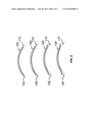 Phosphine-Containing Hydrogel Contact Lenses diagram and image