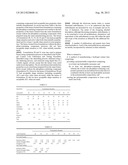 Phosphine-Containing Hydrogel Contact Lenses diagram and image