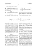 Silicone Hydrogel Contact Lenses diagram and image