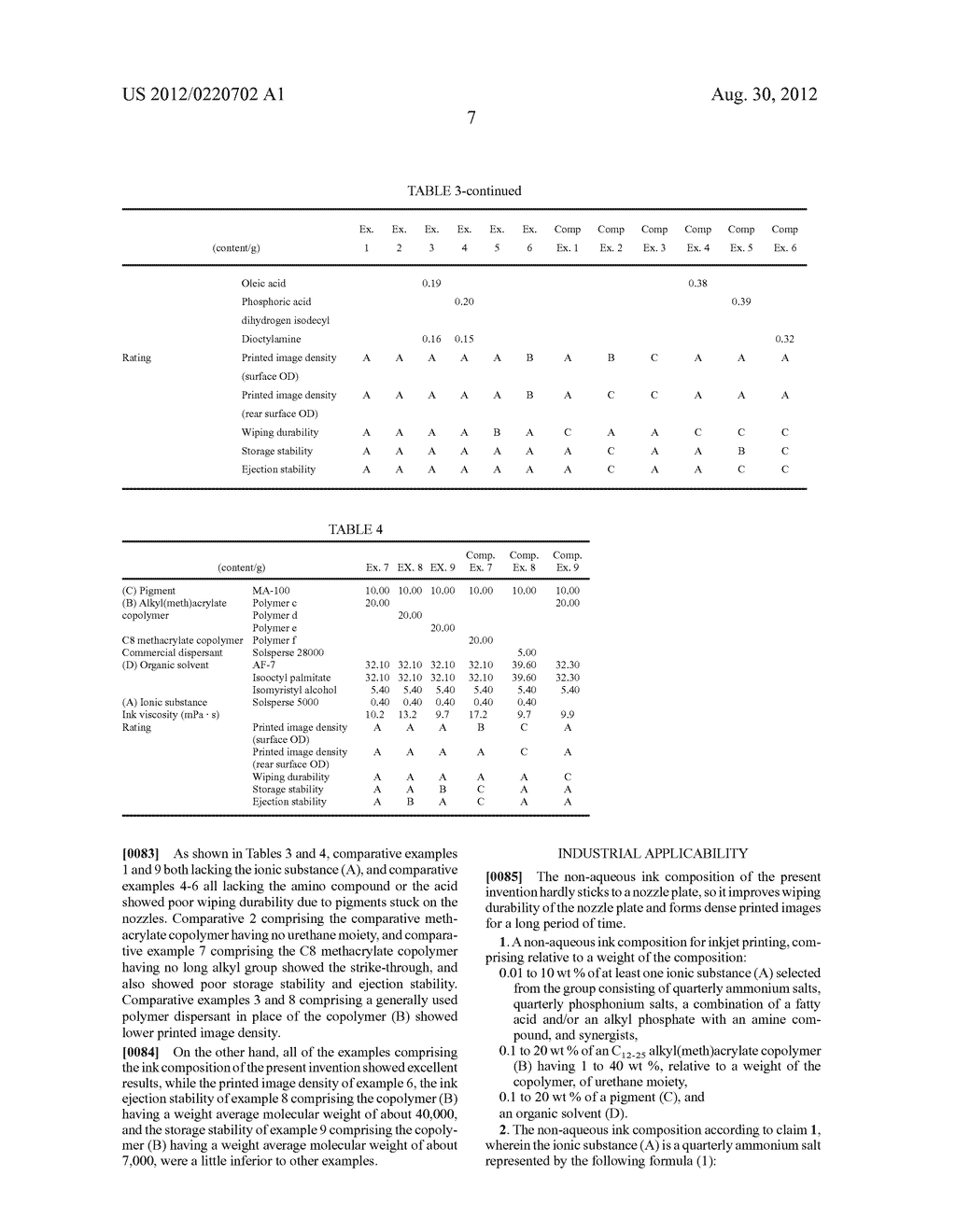 INK COMPOSITION FOR INKJET PRINTING - diagram, schematic, and image 08