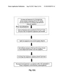 Method For Selecting Desired Level Of Dye Loading And Controlling Loading     Of Polymer Microparticles diagram and image