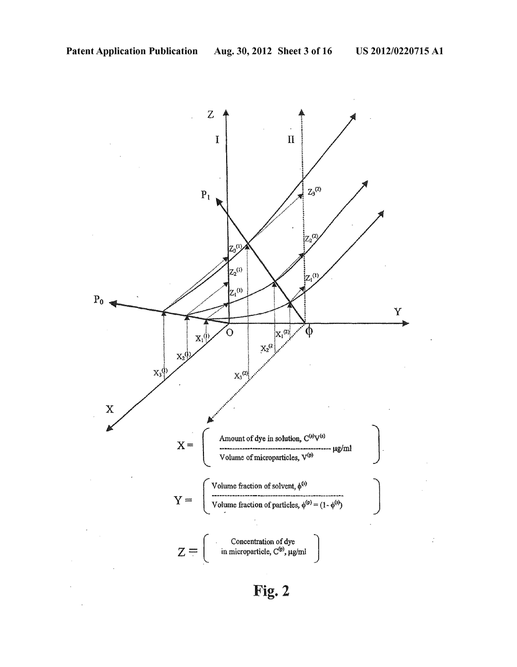 Method For Selecting Desired Level Of Dye Loading And Controlling Loading     Of Polymer Microparticles - diagram, schematic, and image 04