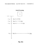 Method For Selecting Desired Level Of Dye Loading And Controlling Loading     Of Polymer Microparticles diagram and image