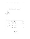 Method For Selecting Desired Level Of Dye Loading And Controlling Loading     Of Polymer Microparticles diagram and image