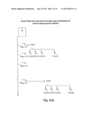 Method For Selecting Desired Level Of Dye Loading And Controlling Loading     Of Polymer Microparticles diagram and image