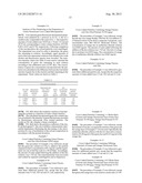 Method For Selecting Desired Level Of Dye Loading And Controlling Loading     Of Polymer Microparticles diagram and image