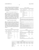 MODIFYING AGENT, METHOD FOR PRODUCING MODIFIED CONJUGATED DIENE POLYMER     USING MODIFYING AGENT, AND MODIFIED CONJUGATED DIENE POLYMER diagram and image