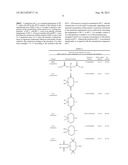 USE OF TIN CATALYSTS FOR THE PRODUCTION OF POLYURETHANE COATINGS diagram and image