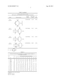 USE OF TIN CATALYSTS FOR THE PRODUCTION OF POLYURETHANE COATINGS diagram and image