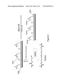 FUNCTIONALIZED CELL BINDING PEPTIDES AND CELL CULTURE ARTICLES diagram and image