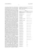 FUNCTIONALIZED CELL BINDING PEPTIDES AND CELL CULTURE ARTICLES diagram and image