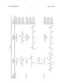 FUNCTIONALIZED CELL BINDING PEPTIDES AND CELL CULTURE ARTICLES diagram and image