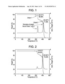 SURFACE MODIFYING MACROMOLECULES WITH HIGH DEGRADATION TEMPERATURES AND     USES THEREOF diagram and image