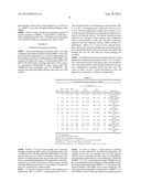 SURFACE MODIFYING MACROMOLECULES WITH HIGH DEGRADATION TEMPERATURES AND     USES THEREOF diagram and image