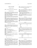 CURING ACTIVATORS diagram and image