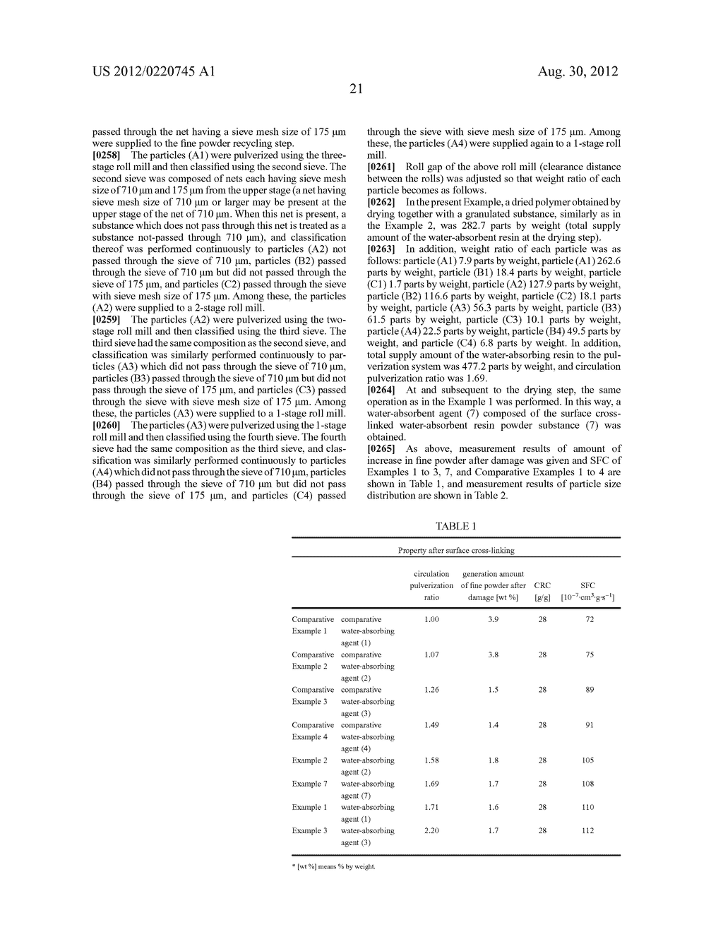 PRODUCTION METHOD FOR WATER-ABSORBING RESIN POWDER - diagram, schematic, and image 36