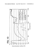 PROCESS FOR PRODUCING THERMOPLASTIC RESIN MOLDED PRODUCT AND THERMOPLASTIC     RESIN PARTICLE COMPOSITION diagram and image