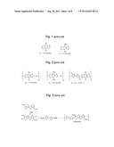 FIVE-RING FUSED HETEROAROMATIC COMPOUNDS AND CONJUGATED POLYMERS THEREOF diagram and image