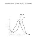 FIVE-RING FUSED HETEROAROMATIC COMPOUNDS AND CONJUGATED POLYMERS THEREOF diagram and image