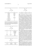 BETA-LACTAMYL PHENYLALANINE, CYSTEINE, AND SERINE VASOPRESSIN ANTAGONISTS diagram and image