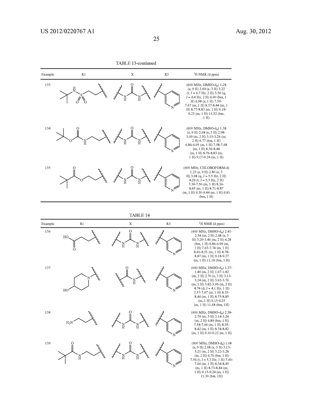 AMINOTHIAZOLE DERIVATIVE - diagram, schematic, and image 26