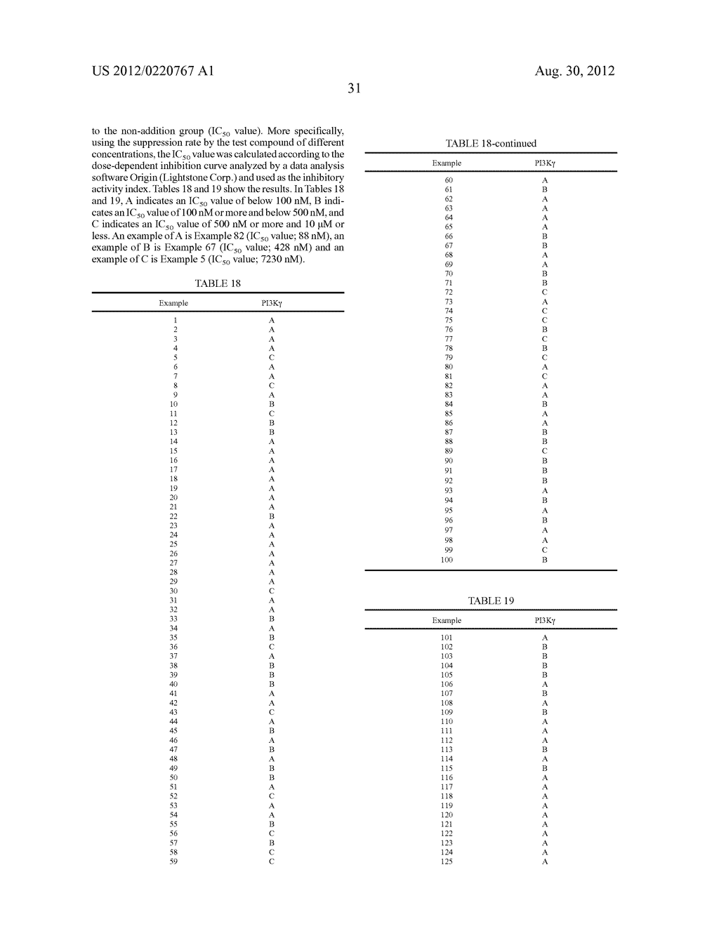 AMINOTHIAZOLE DERIVATIVE - diagram, schematic, and image 32