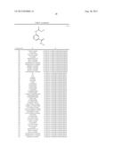 INSECTICIDE FOR AGRICULTURAL OR HORTICULTURAL USE AND METHOD OF USE     THEREOF diagram and image