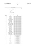 INSECTICIDE FOR AGRICULTURAL OR HORTICULTURAL USE AND METHOD OF USE     THEREOF diagram and image