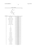 INSECTICIDE FOR AGRICULTURAL OR HORTICULTURAL USE AND METHOD OF USE     THEREOF diagram and image