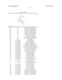 INSECTICIDE FOR AGRICULTURAL OR HORTICULTURAL USE AND METHOD OF USE     THEREOF diagram and image