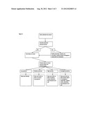 WIRELESS PHYSIOLOGICAL SENSOR SYSTEM AND METHOD diagram and image