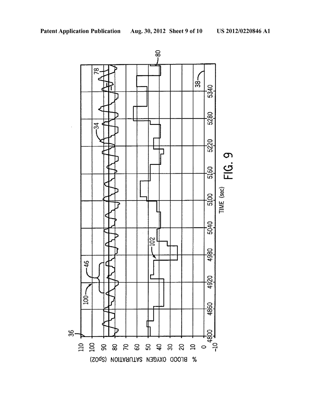 SYSTEM AND METHOD FOR DIAGNOSING SLEEP APNEA - diagram, schematic, and image 10