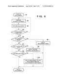 OPHTHALMIC APPARATUS AND STORAGE MEDIUM diagram and image