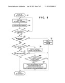 OPHTHALMIC APPARATUS AND STORAGE MEDIUM diagram and image