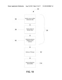 Pulmonary Embolism Therapeutic Methods Using Therapeutic Cutting Devices     and Systems diagram and image