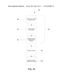 Pulmonary Embolism Therapeutic Methods Using Therapeutic Cutting Devices     and Systems diagram and image