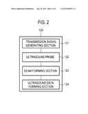 ULTRASOUND SYSTEM FOR PROVIDING IMAGE INDICATOR diagram and image