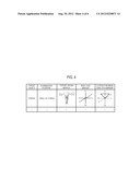 ULTRASOUND SYSTEM FOR PROVIDING IMAGE INDICATOR diagram and image