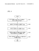 DATA COMPRESSION METHOD AND DATA COMPRESSION APPARATUS diagram and image