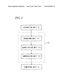 DATA COMPRESSION METHOD AND DATA COMPRESSION APPARATUS diagram and image