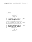 DATA COMPRESSION METHOD AND DATA COMPRESSION APPARATUS diagram and image