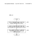 DATA COMPRESSION METHOD AND DATA COMPRESSION APPARATUS diagram and image