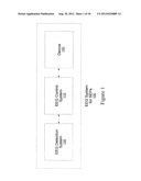 EEG CONTROL OF DEVICES USING SENSORY EVOKED POTENTIALS diagram and image