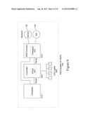 EEG CONTROL OF DEVICES USING SENSORY EVOKED POTENTIALS diagram and image