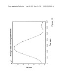 EEG CONTROL OF DEVICES USING SENSORY EVOKED POTENTIALS diagram and image