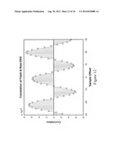 EEG CONTROL OF DEVICES USING SENSORY EVOKED POTENTIALS diagram and image